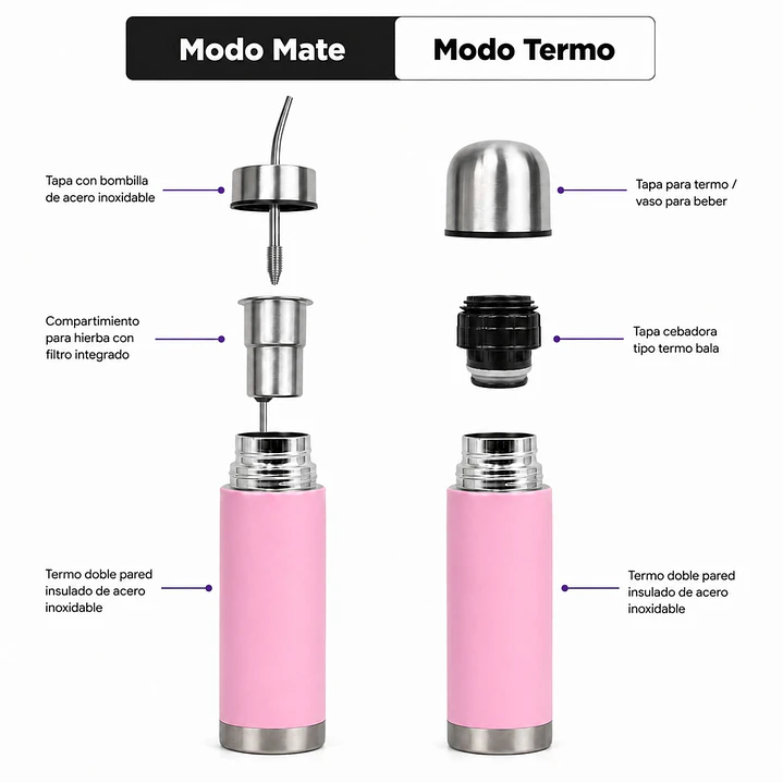 Termo Mate Acero Inoxidable 2 en 1 Botella Termica Tawo 750 Ml Rosado 4