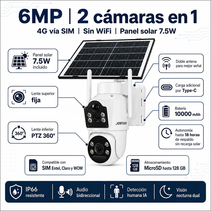 Cámara de Seguridad Exterior Solar 4G Chip SIM Doble Lente Jortan JT-9682 7
