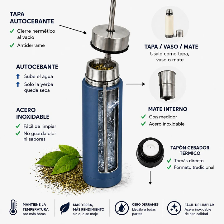 Termo Mate Autocebante Acero Inoxidable 2 en 1 Tawo 750 Ml - Azul Marino 5