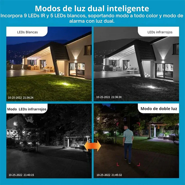 Cámara de Seguridad Exterior Jortan 6 WiFi Doble Lente con Seguimiento Inteligente e IA 4