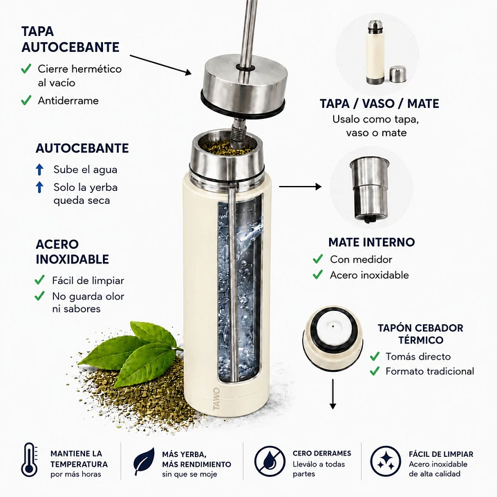 Termo Mate Autocebante Acero Inoxidable 2 en 1 Tawo 750 Ml - Blanco 5
