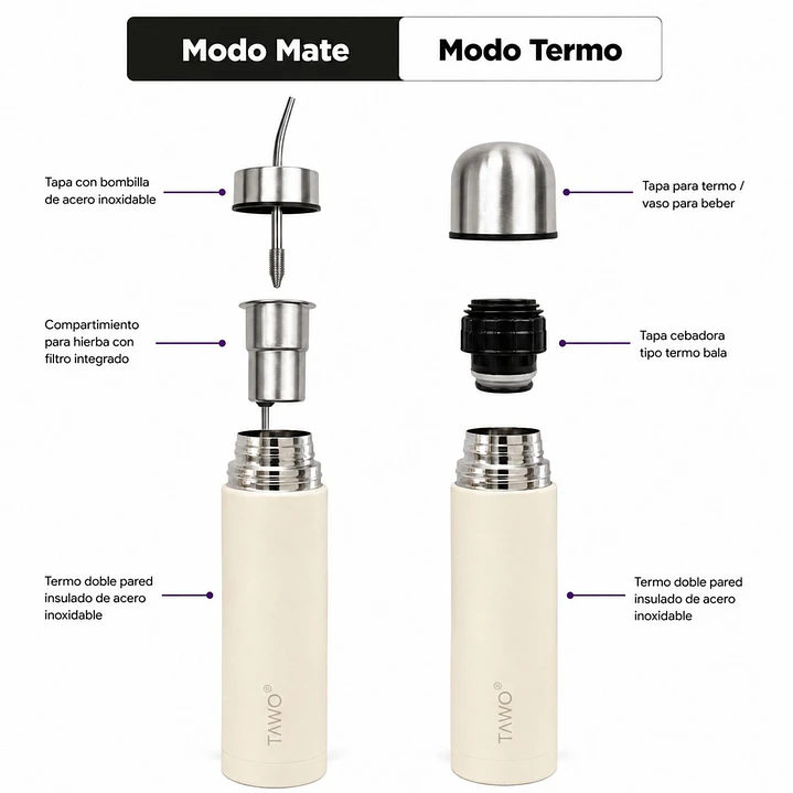Termo Mate Autocebante Acero Inoxidable 2 en 1 Tawo 750 Ml - Blanco 6