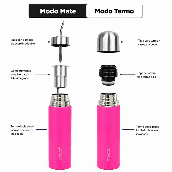 Termo Mate Autocebante Acero Inoxidable 2 en 1 Tawo 750 Ml - Fucsia 6