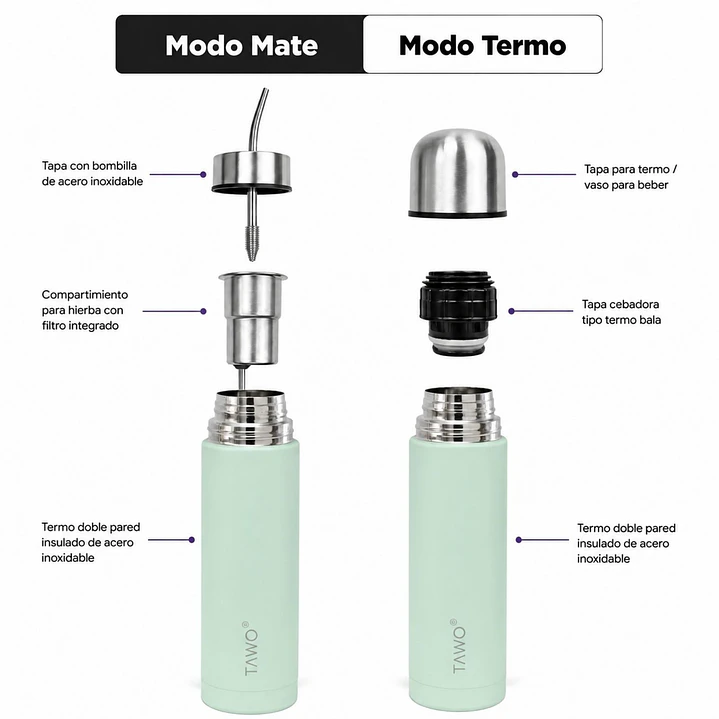 Termo Mate Autocebante Acero Inoxidable 2 en 1 Tawo 750 Ml - Verde Claro 6