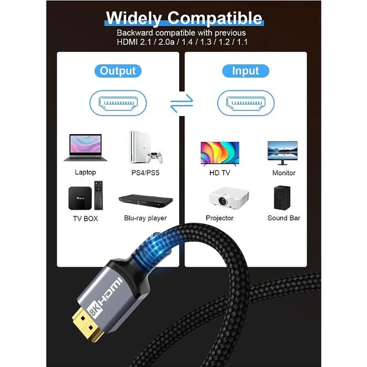 Cable HDMI 8K 2.1 de 20 Metros 48 Gbps con HDR y eARC 5