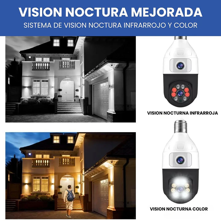 Cámara Ampolleta WiFi Full HD Doble Lente y Visión 360° Motorizada Jortan JT-9696 5