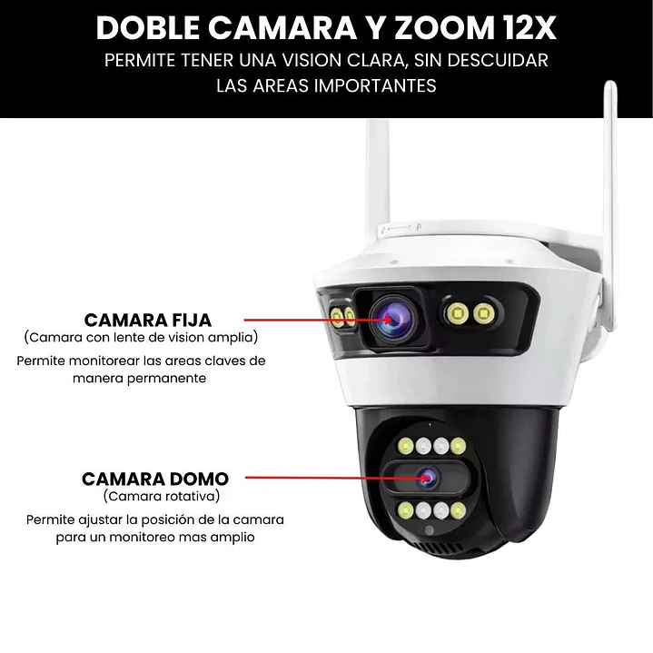 Cámara de Seguridad Exterior WiFi Full HD Doble Lente y Detección Humana Jortan 4 4