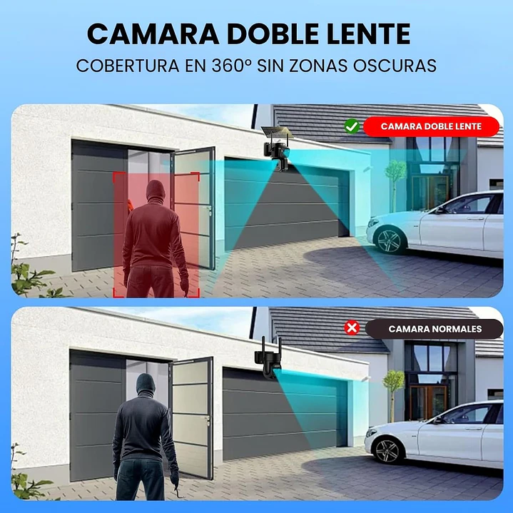 Cámara de Seguridad Exterior WiFi Full HD Doble Lente y Detección Humana Jortan 4 7