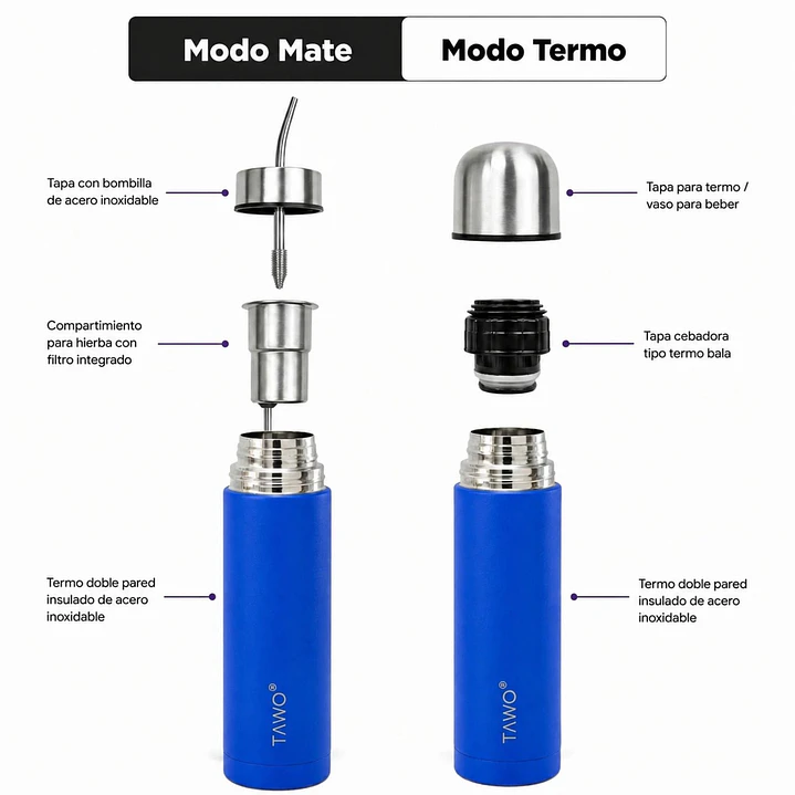 Termo Mate Autocebante Acero Inoxidable 2 en 1 Tawo 750 Ml - Azul 5