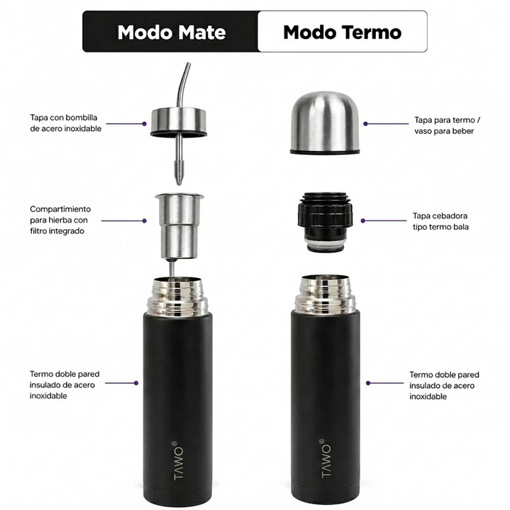 Termo Mate Autocebante Acero Inoxidable 2 en 1 Tawo 750 Ml - Negro 6