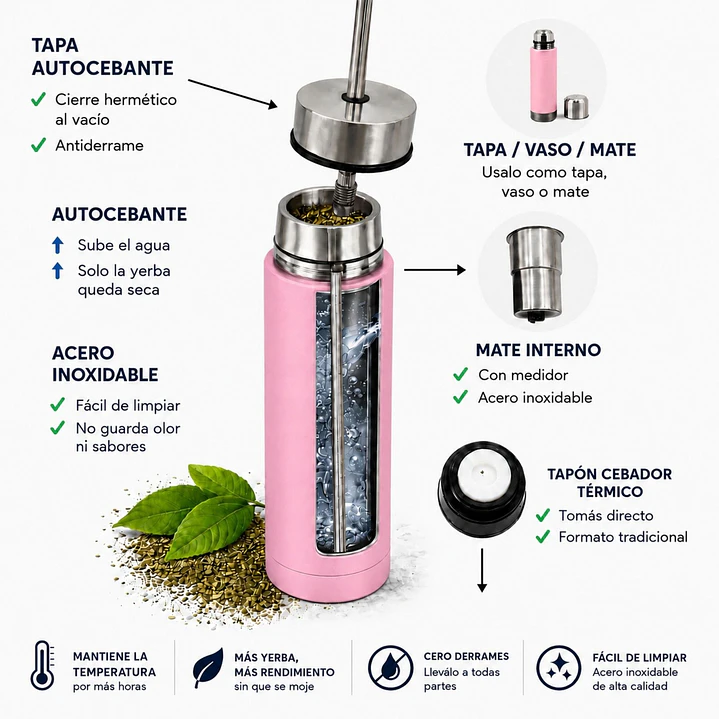 Termo Mate Autocebante Acero Inoxidable 2 en 1 Tawo 750 Ml - Rosado 5