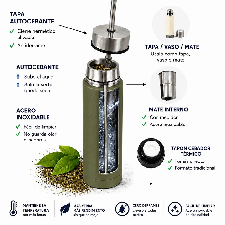 Termo Mate Autocebante Acero Inoxidable 2 en 1 Tawo 750 Ml - Verde 5