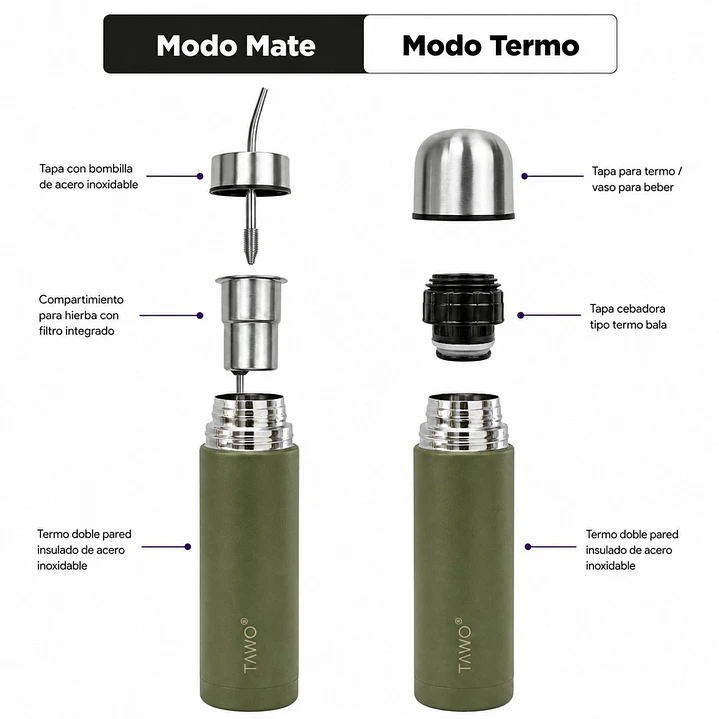 Termo Mate Autocebante Acero Inoxidable 2 en 1 Tawo 750 Ml - Verde 6
