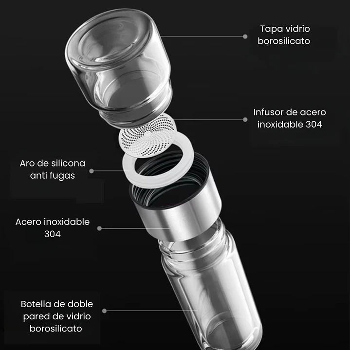 Botella con Infusor de Vidrio Doble Pared y Acero Para Te Infusiones 4