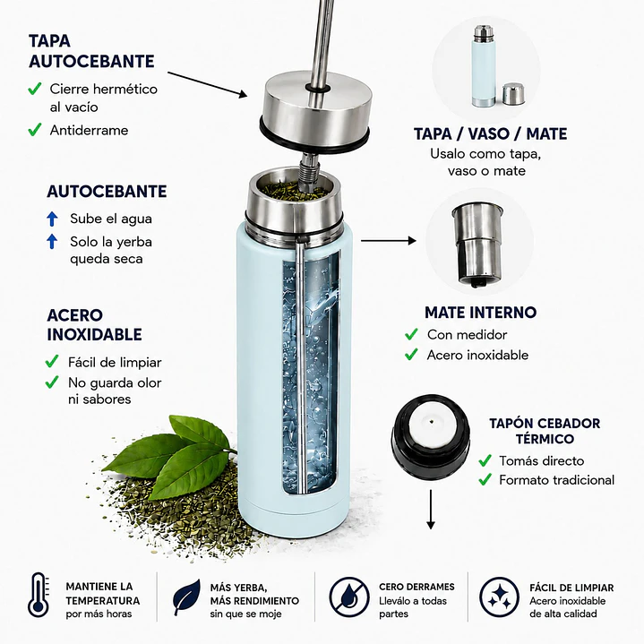 Termo Mate Autocebante Acero Inoxidable 2 en 1 Tawo 750 Ml - Celeste 6