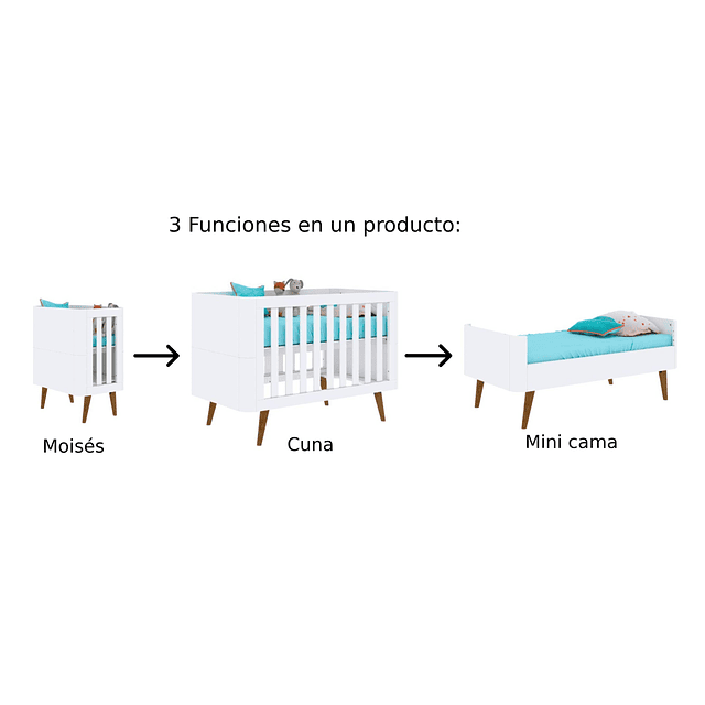 Cuna Blanca Agatha 3 Funciones