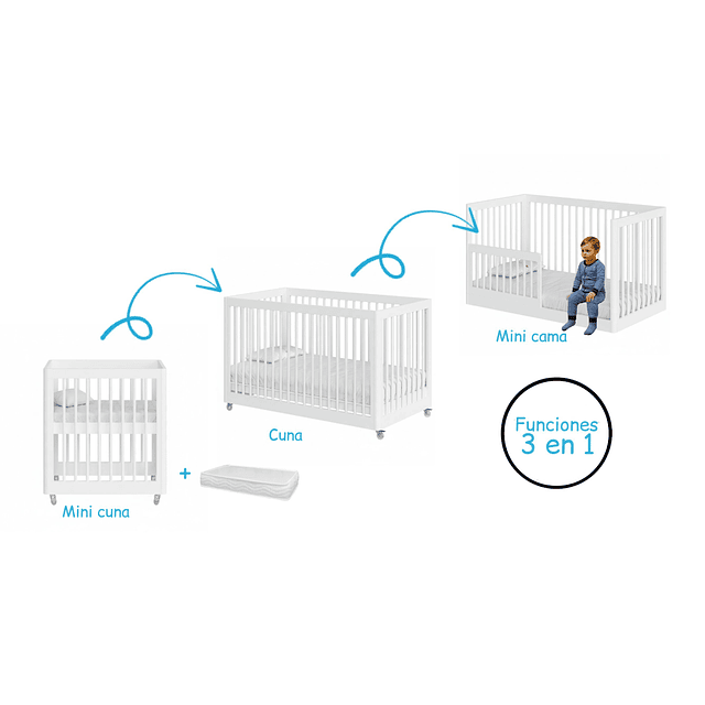 Cuna Antirreflujo 3 en 1 Lion Blanca Kidscool - Preventa 16 de Abril