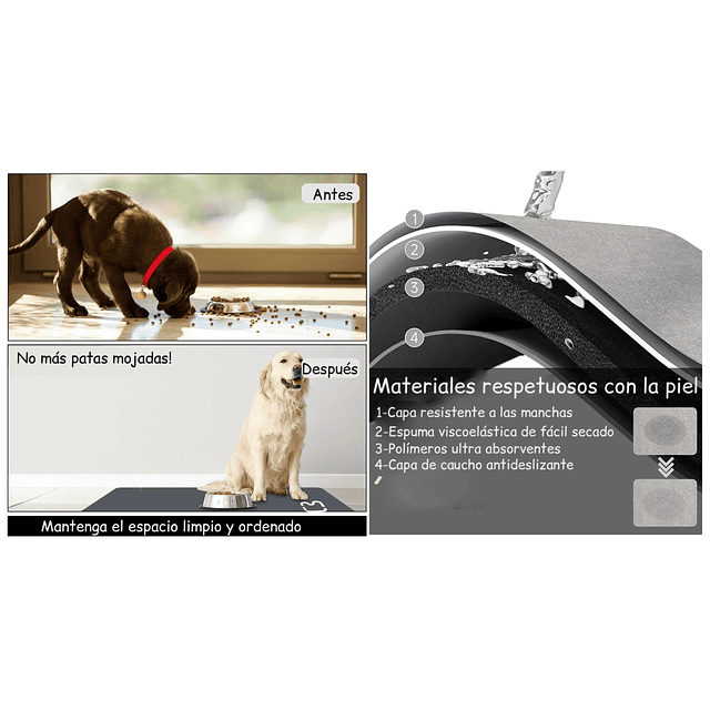 Alfombra Multifunción Impermeable Antideslizante PetsCool Gris- Secado Rápido y Extra Absorbente