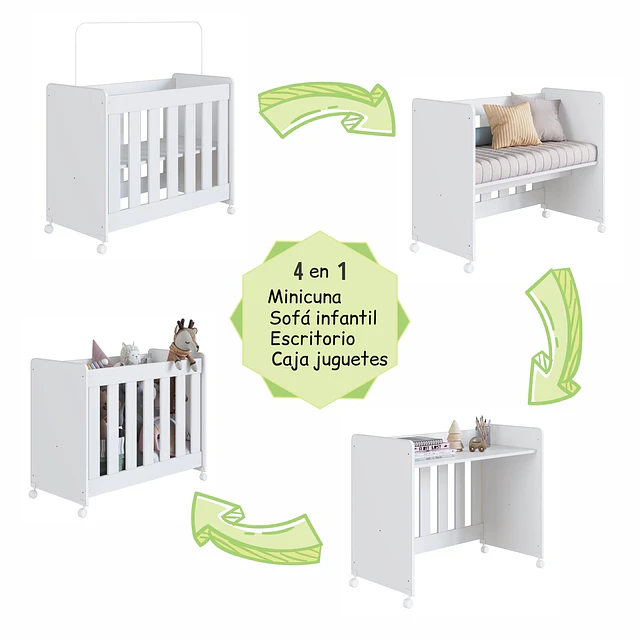 Mini Cuna Colecho 4 en 1 Blanca Con Colchón