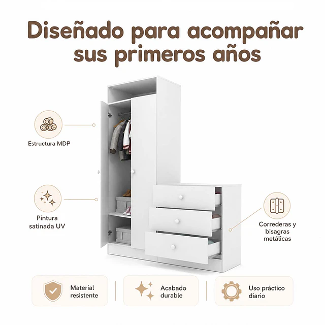  Closet Armario Infantil con Cómoda Kidscool Pimpolho Blanco