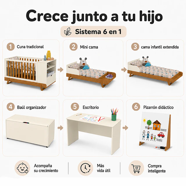 Cuna Evolutiva 6 en 1 Multi Etapas Maxx Kidscool – Beige Eco-Wood