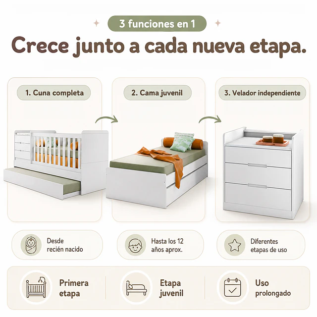 Cuna Multifuncional Evolutiva Cleo Blanca Kidscool