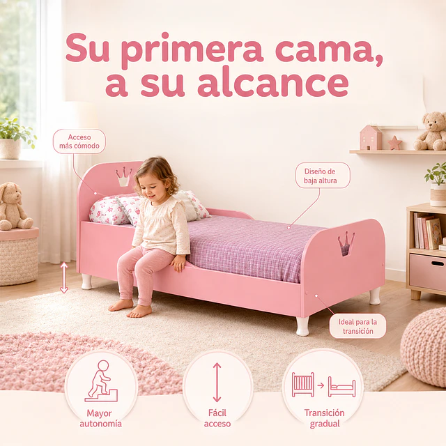 Mini Cama de Transición Infantil Princesa Kidscool MDF Rosada 