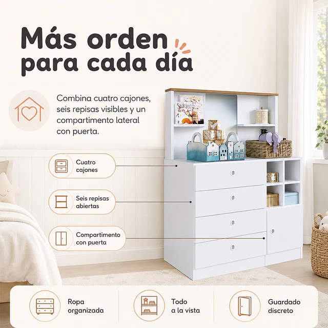 Cómoda Infantil Kidscool Amore 4 Cajones 1 Puerta Blanco