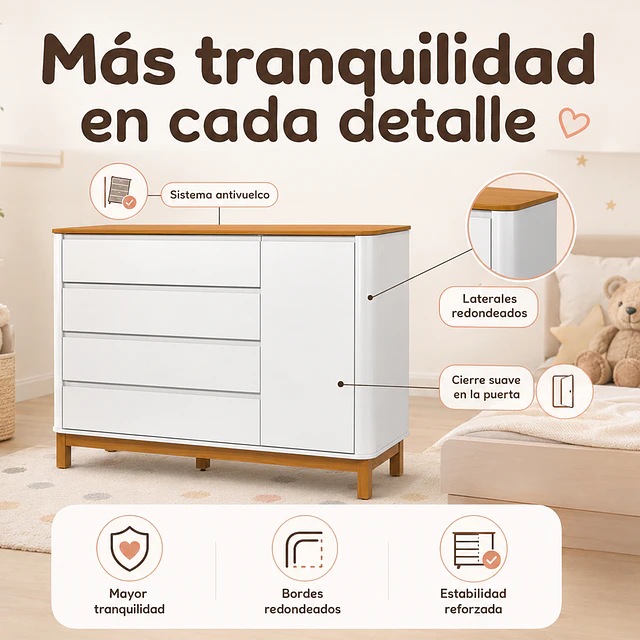 Cómoda Mudador Infantil Kidscool Flow Blanca Eco Wood 4 Cajones 1 Puerta