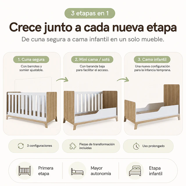 Cuna Evolutiva 3 en 1 Honey Kidscool
