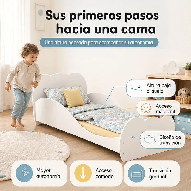 Mini Cama Transición Nube Blanca 