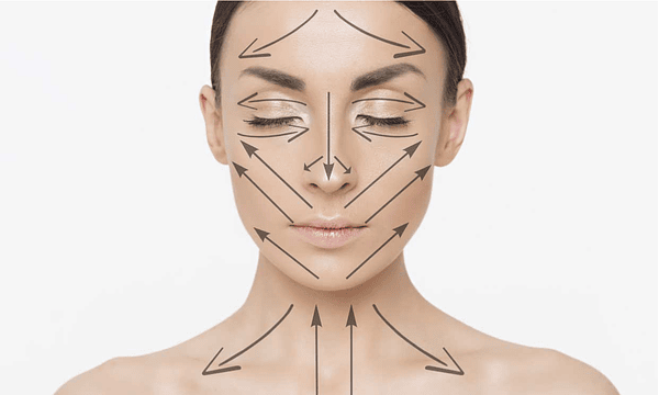 Beneficios del Yoga Facial 