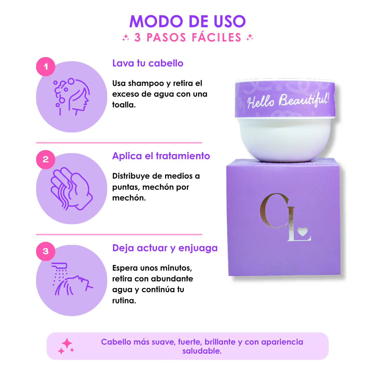 Curly Lovers Tratamiento SOS Rescue Therapy 150ml 2