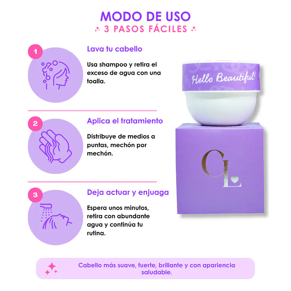 Curly Lovers Tratamiento SOS Rescue Therapy 150ml 2