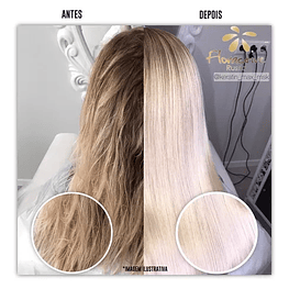 Floractive Moisturizing Botox Mask for Blonde Perfect Blonder 1l