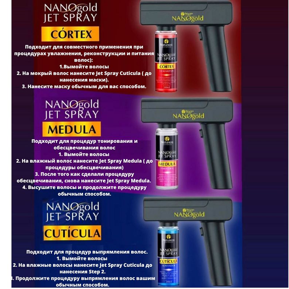 Nano-Ionic Electric Sprayer NANO GOLD JET SPRAY by NATUREZA