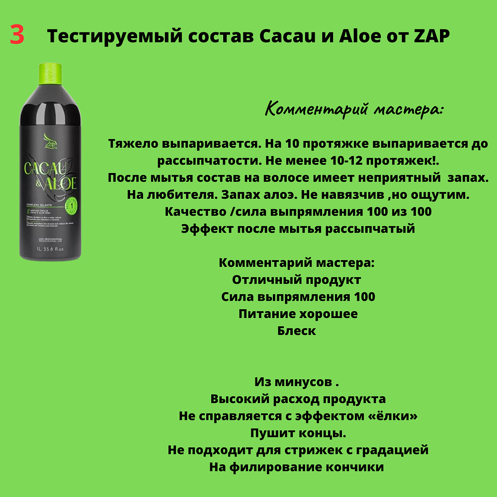 Кератин  Cacau и Aloe от ZAP, 1L