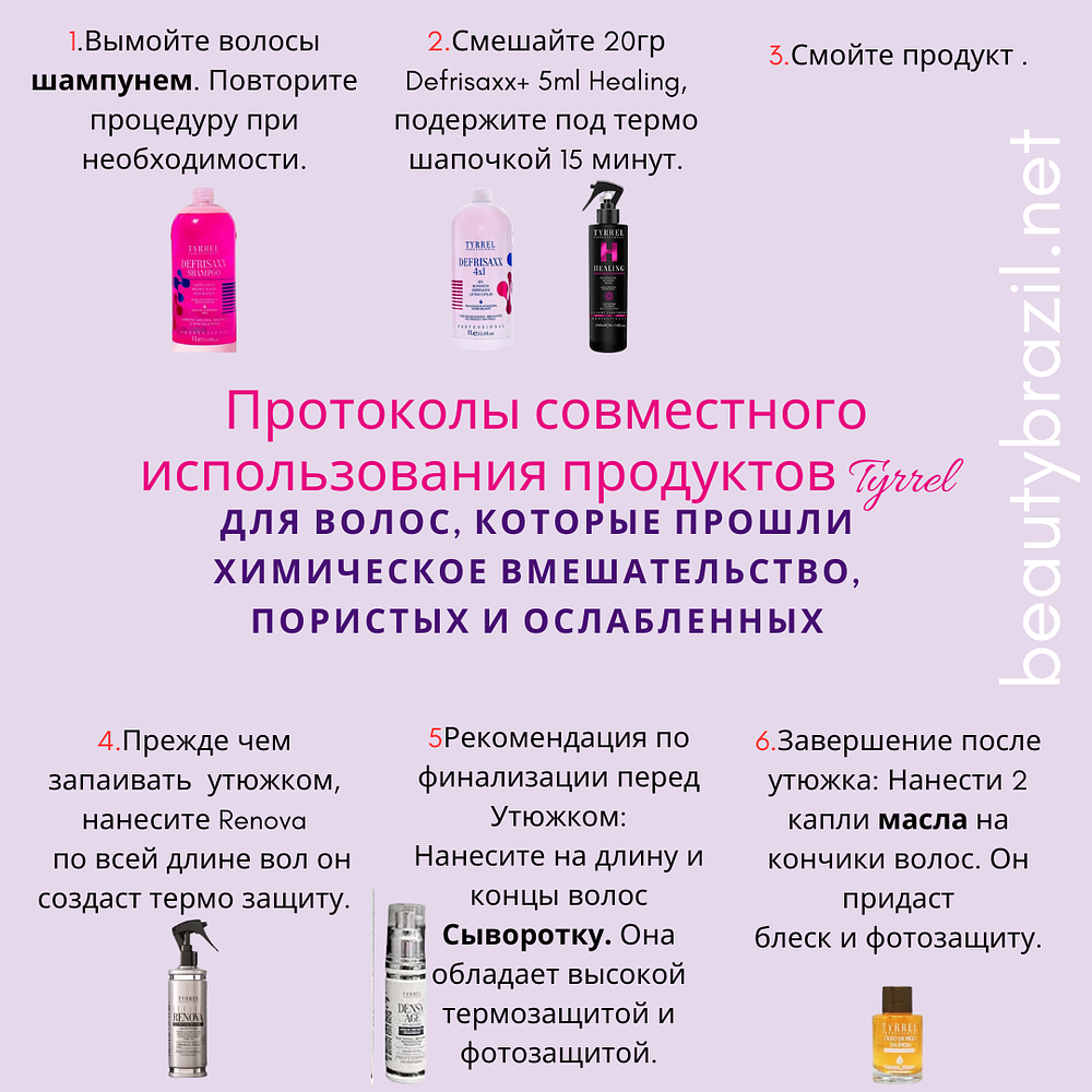 Tyrrel Professional Healing Мгновенное восстановление240ml