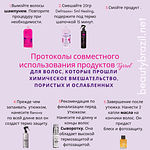 Tyrrel Professional Healing Мгновенное восстановление240ml