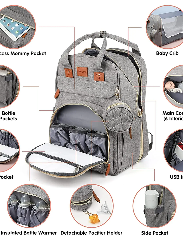 Mochila Maternal 3 en 1 Impermeable 4