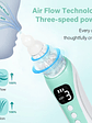 Aspirador Nasal Eléctrico para Bebés - Miniatura 2