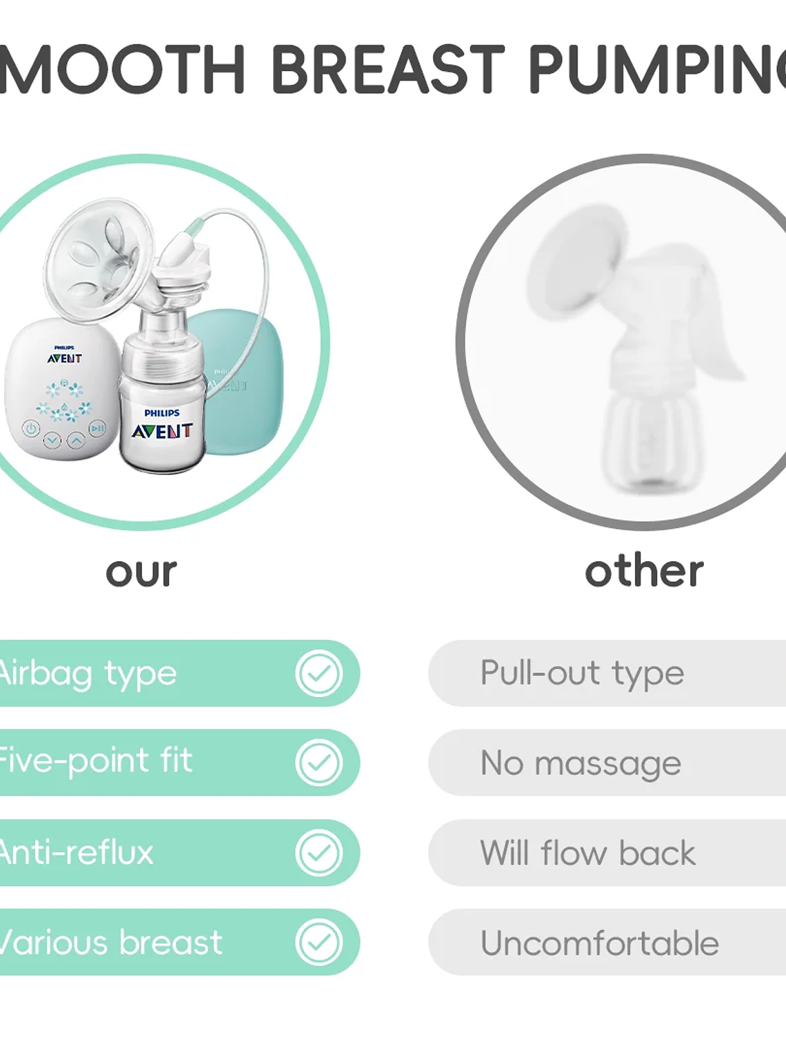 Extractor de Leche Eléctrico Portátil PHILIPS AVENT 3