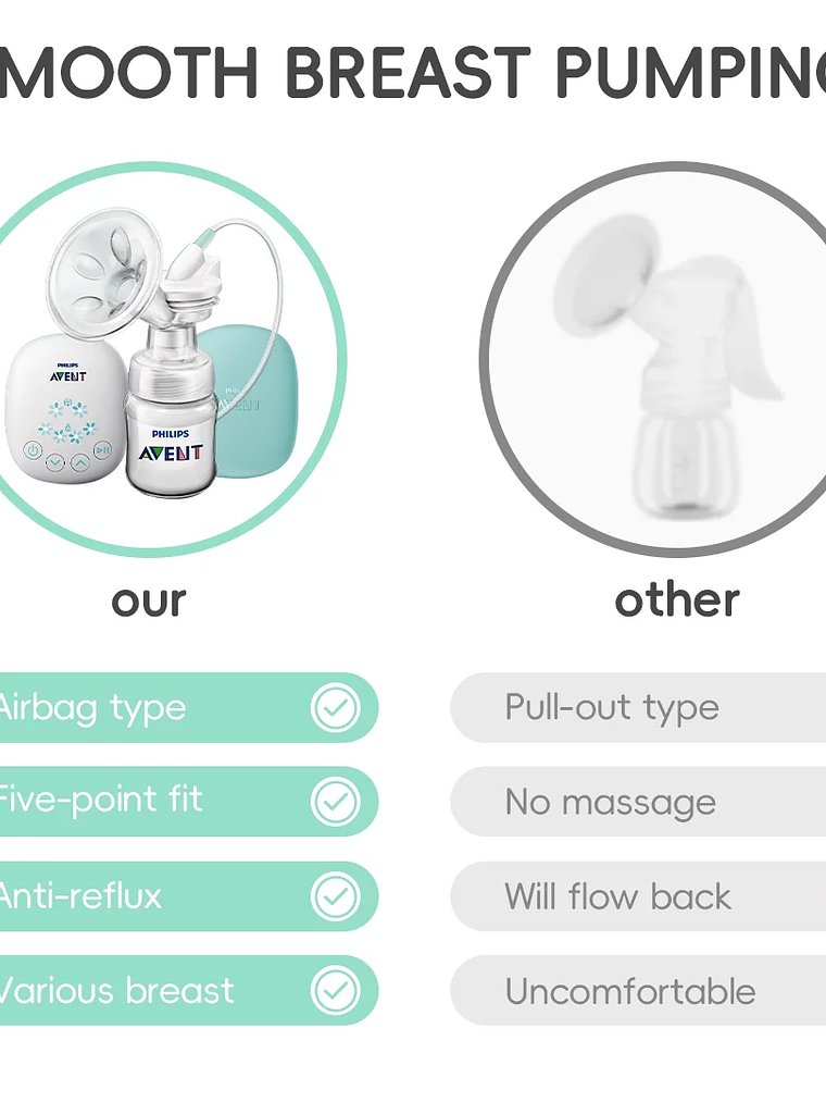 Extractor de Leche Eléctrico Portátil PHILIPS AVENT 3