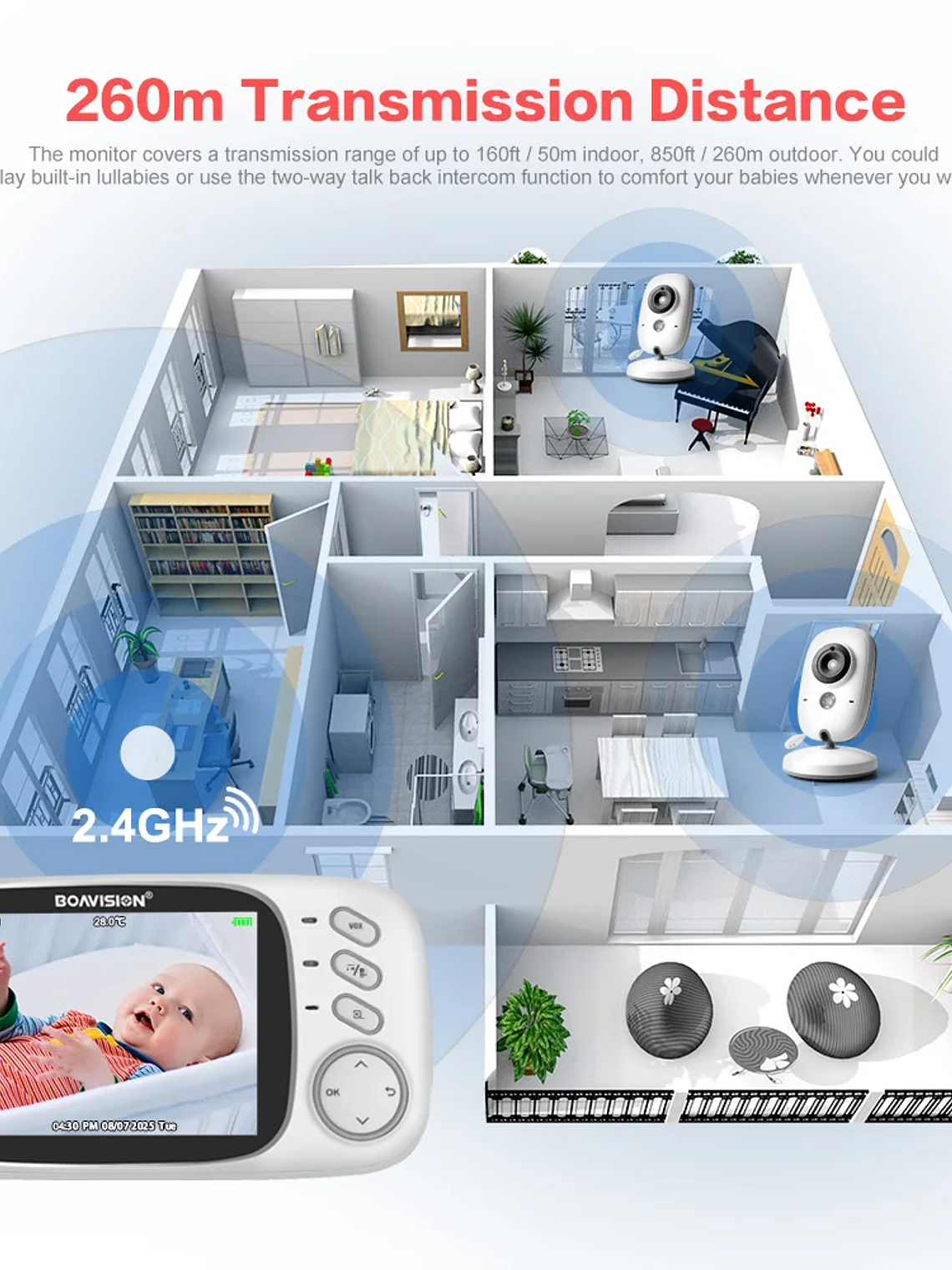 Monitor de Bebé Inalámbrico VB603 5