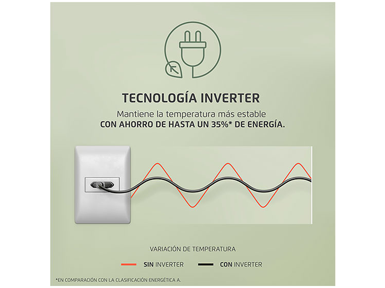 REFRIGERADOR FENSA BOTTOM FREEZER NO FROST 355 L TWIN RTI4S 11