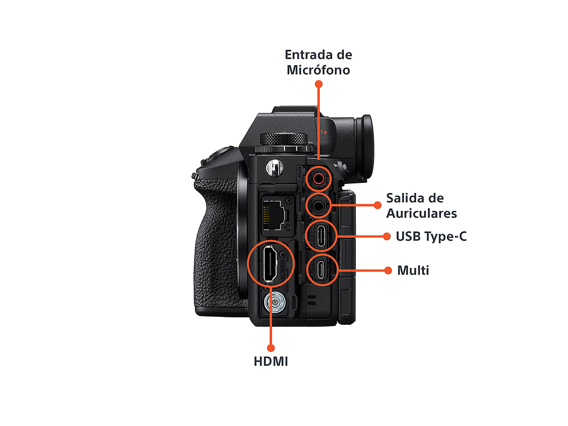 CAMARA A9 III CON OBTURADOR GLOBAL 2