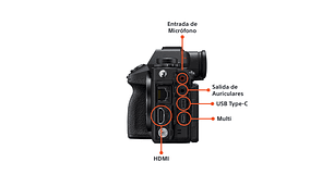 CAMARA A9 III CON OBTURADOR GLOBAL