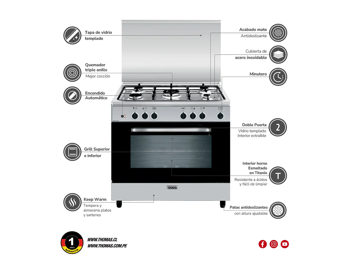 COCINA 5 QUEMADORES HORNO DE 130 LTS 6