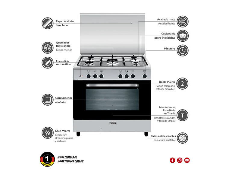 COCINA 5 QUEMADORES HORNO DE 130 LTS 6