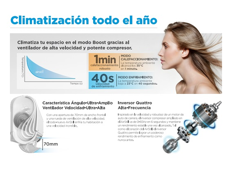 AIRE ACONDICIONADO MIDEA AIRSTILL 12000BTU 6